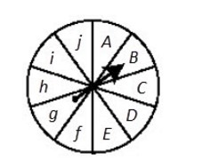 what is counterclockwise rotation